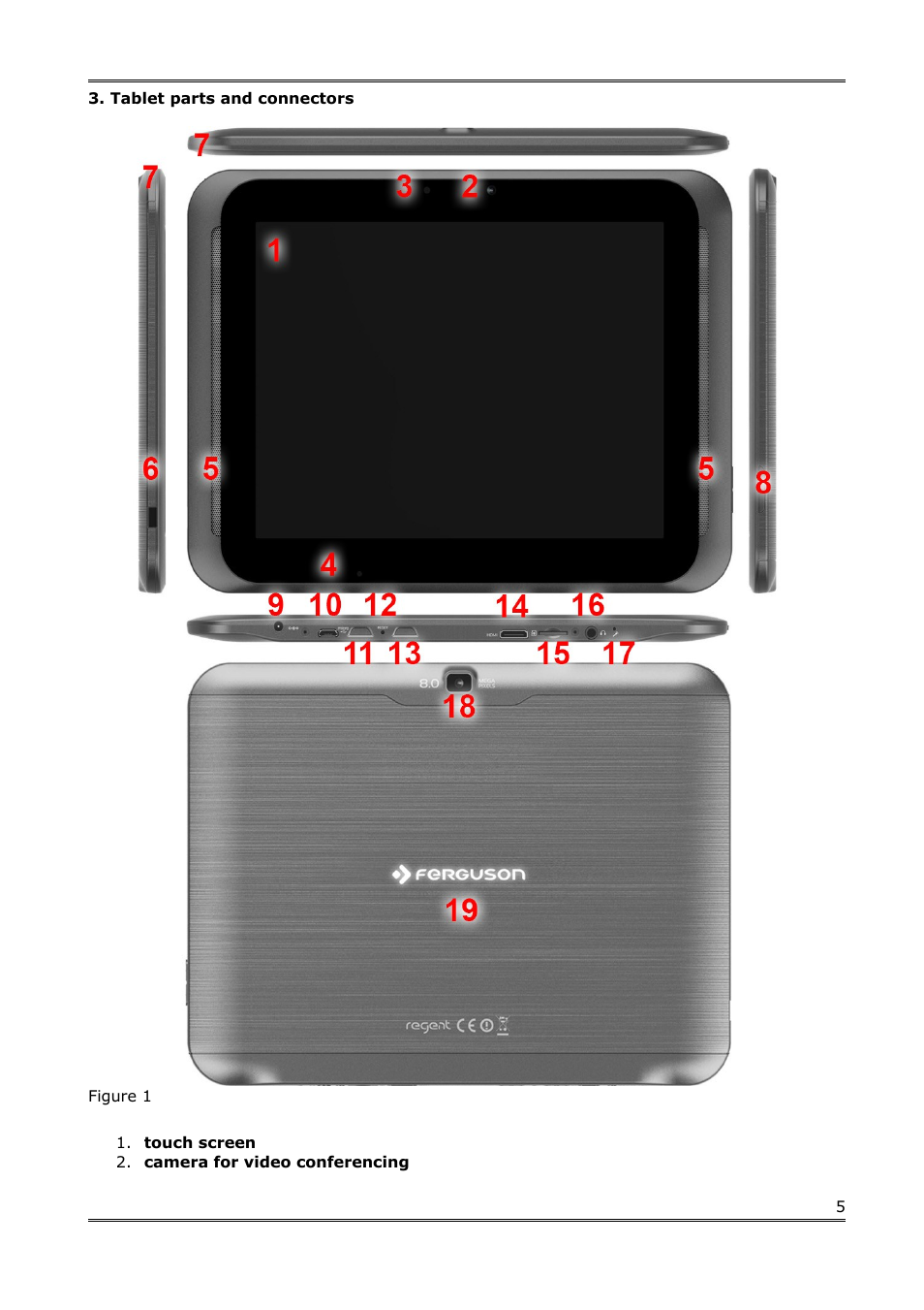Tablet parts and connectors | Ferguson Regent TV8 User Manual | Page 6 / 20