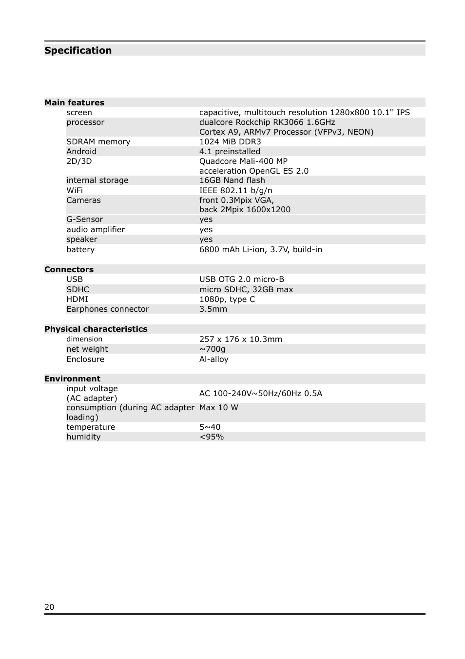 Ferguson Regent 10 User Manual | Page 21 / 21