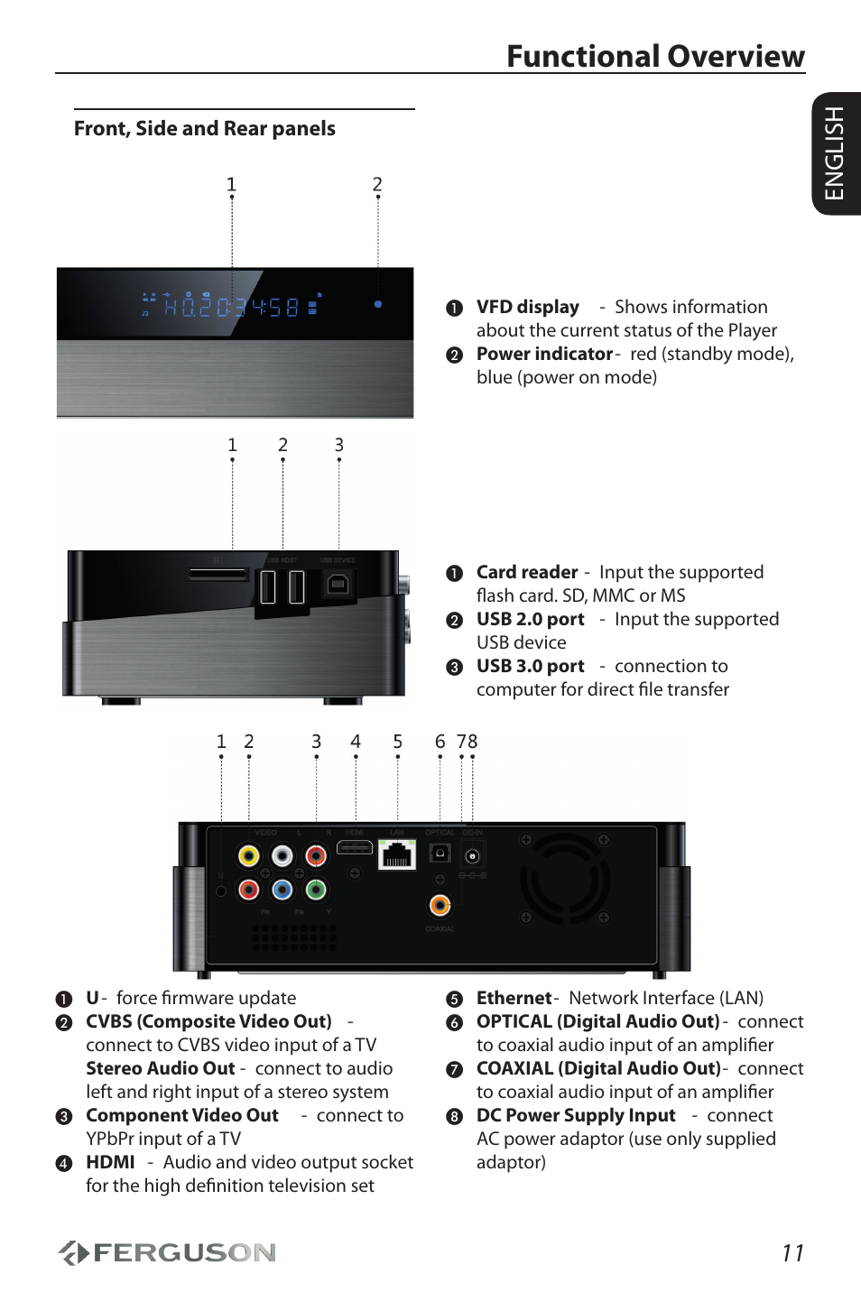 Functional overview, 11 english | Ferguson Ariva HDplayer 310 User Manual | Page 15 / 38