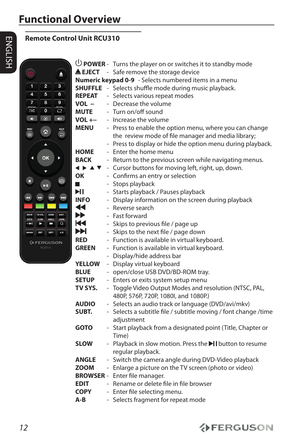 Functional overview, 12 english | Ferguson Ariva HDplayer 310 User Manual | Page 16 / 38
