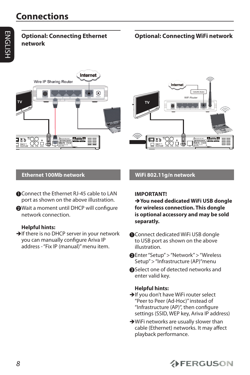 Connections, English, Optional: connecting ethernet network | Optional: connecting wifi network | Ferguson Ariva HDplayer 210 User Manual | Page 12 / 36