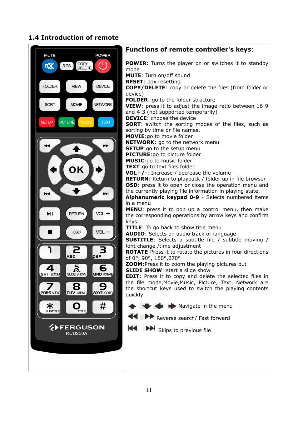 4 introduction of remote | Ferguson Ariva HDplayer 200A User Manual | Page 11 / 46