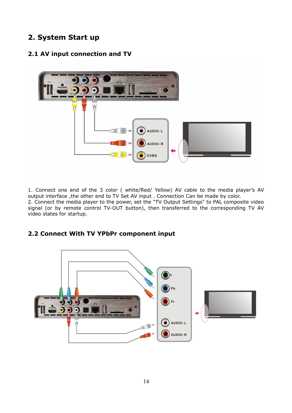 System start up, 1 av input connection and tv, 2 connect with tv ypbpr component input | Ferguson Ariva HDplayer 200A User Manual | Page 14 / 46