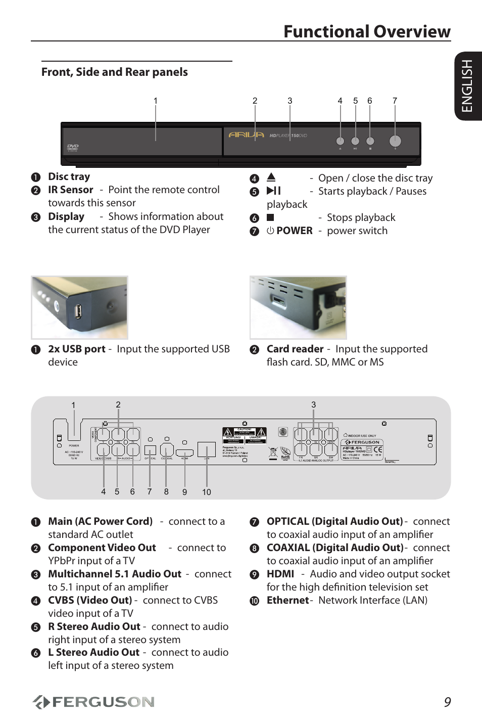 Functional overview, English, Front, side and rear panels | Ferguson Ariva HDplayer 150DVD User Manual | Page 13 / 32