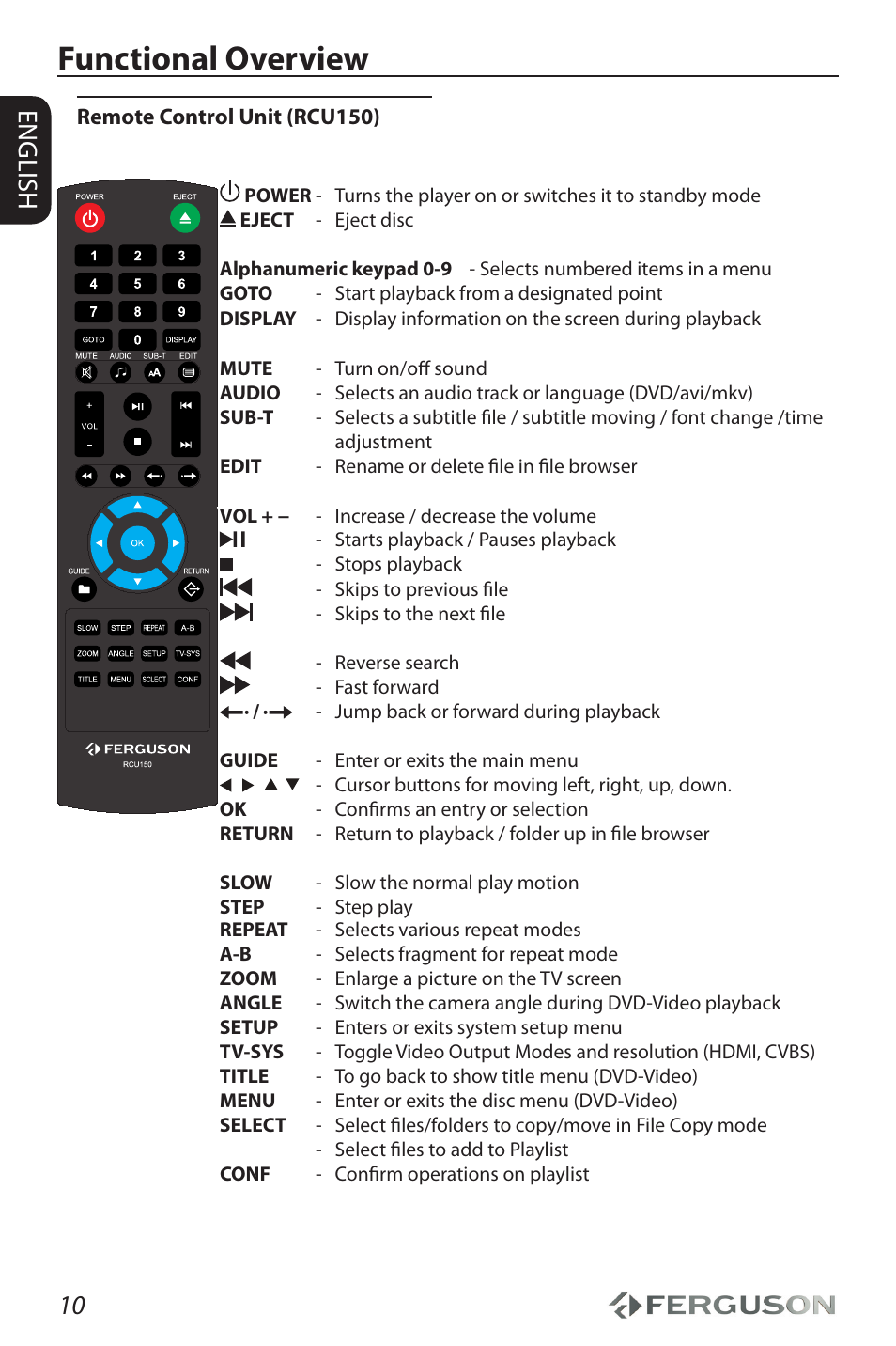 Functional overview, 10 english | Ferguson Ariva HDplayer 150DVD User Manual | Page 14 / 32