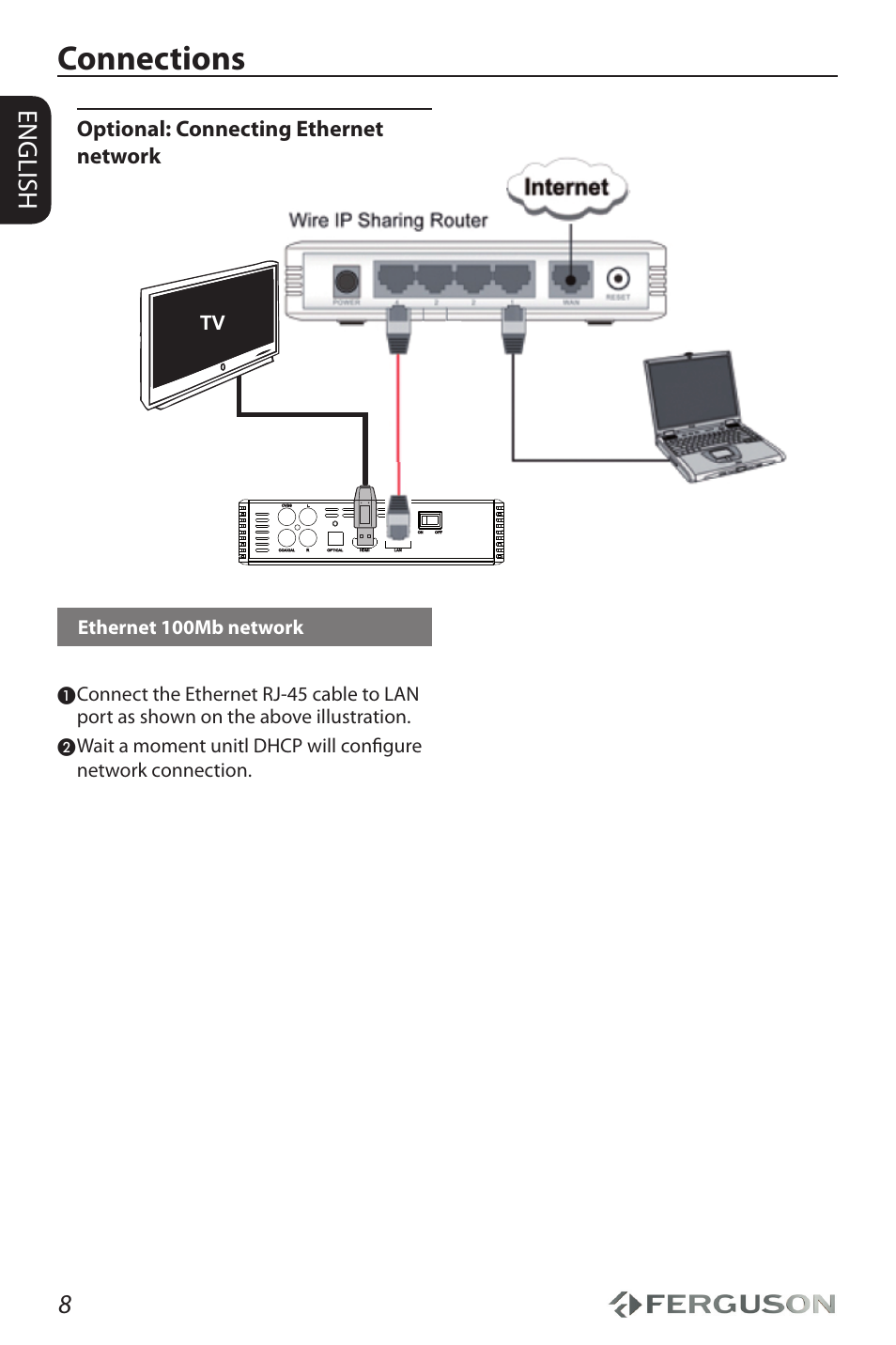 Connections, English | Ferguson Ariva HDplayer 110 User Manual | Page 12 / 30