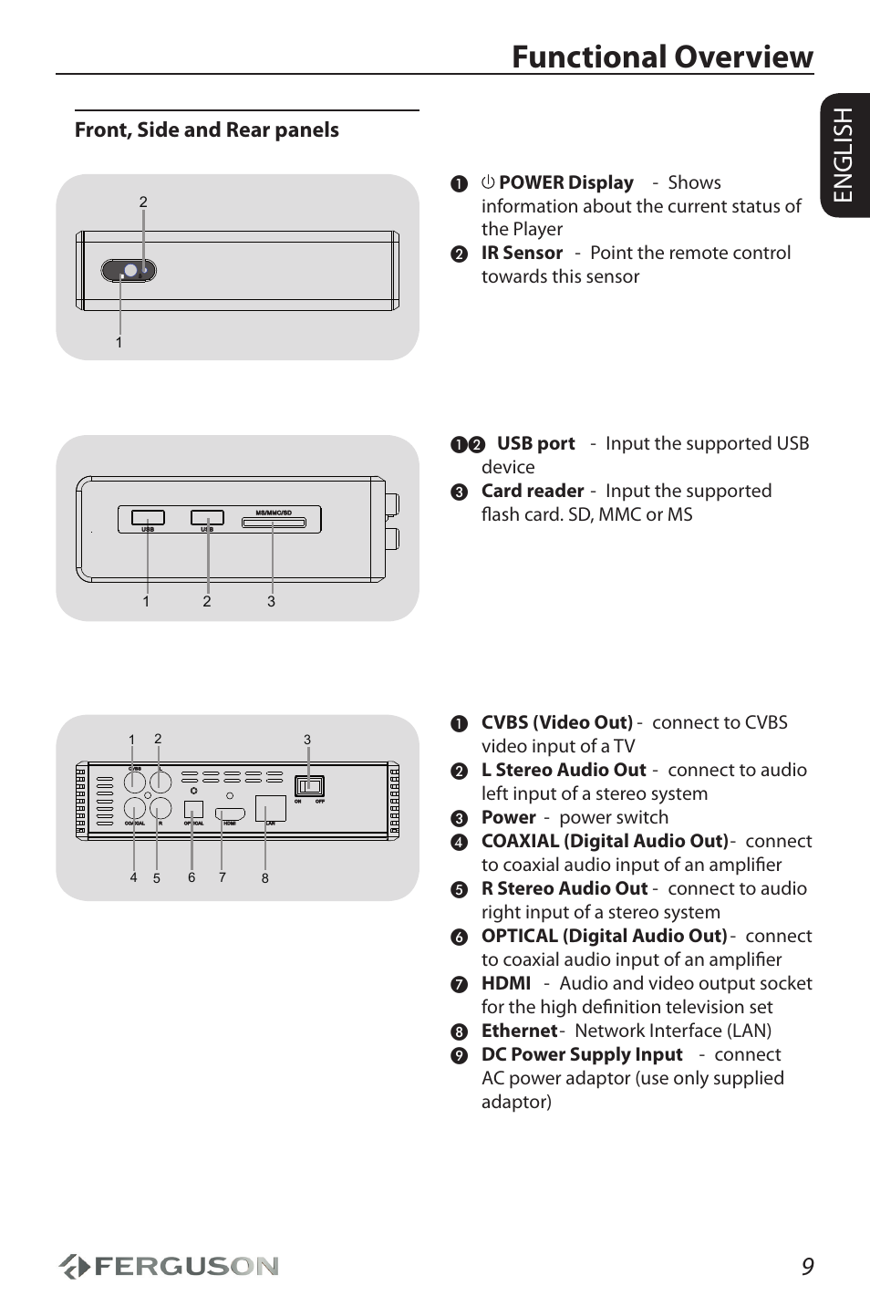 Functional overview, English, Front, side and rear panels | Ferguson Ariva HDplayer 110 User Manual | Page 13 / 30