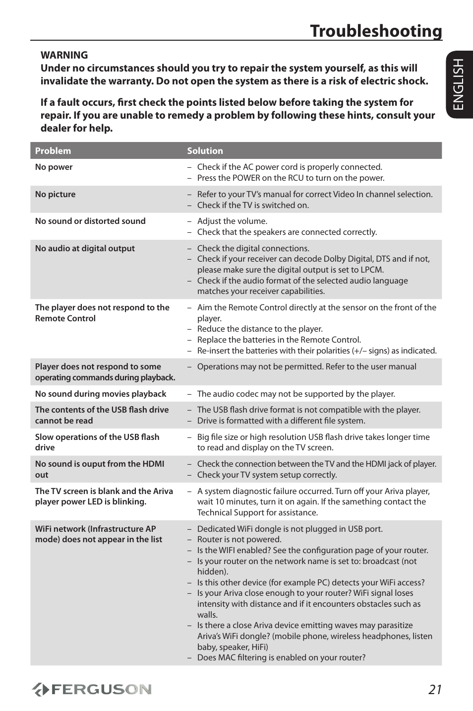 Troubleshooting, 21 english | Ferguson Ariva HDplayer 110 User Manual | Page 25 / 30
