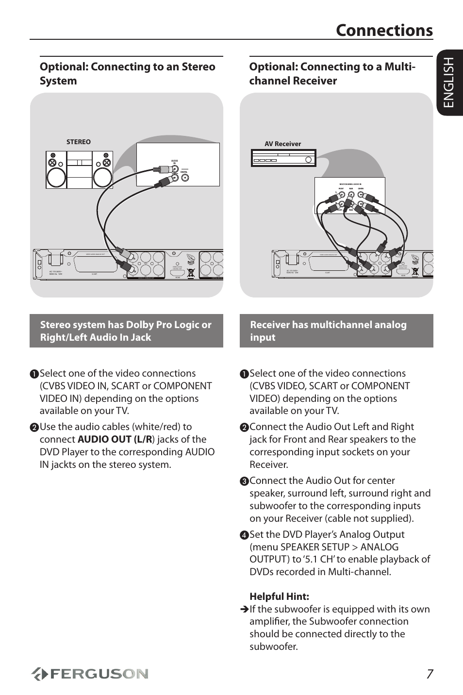 Connections, English, Optional: connecting to an stereo system | Optional: connecting to a multi- channel receiver, Receiver has multichannel analog input, Av receiver stereo | Ferguson D-990 HX User Manual | Page 11 / 38