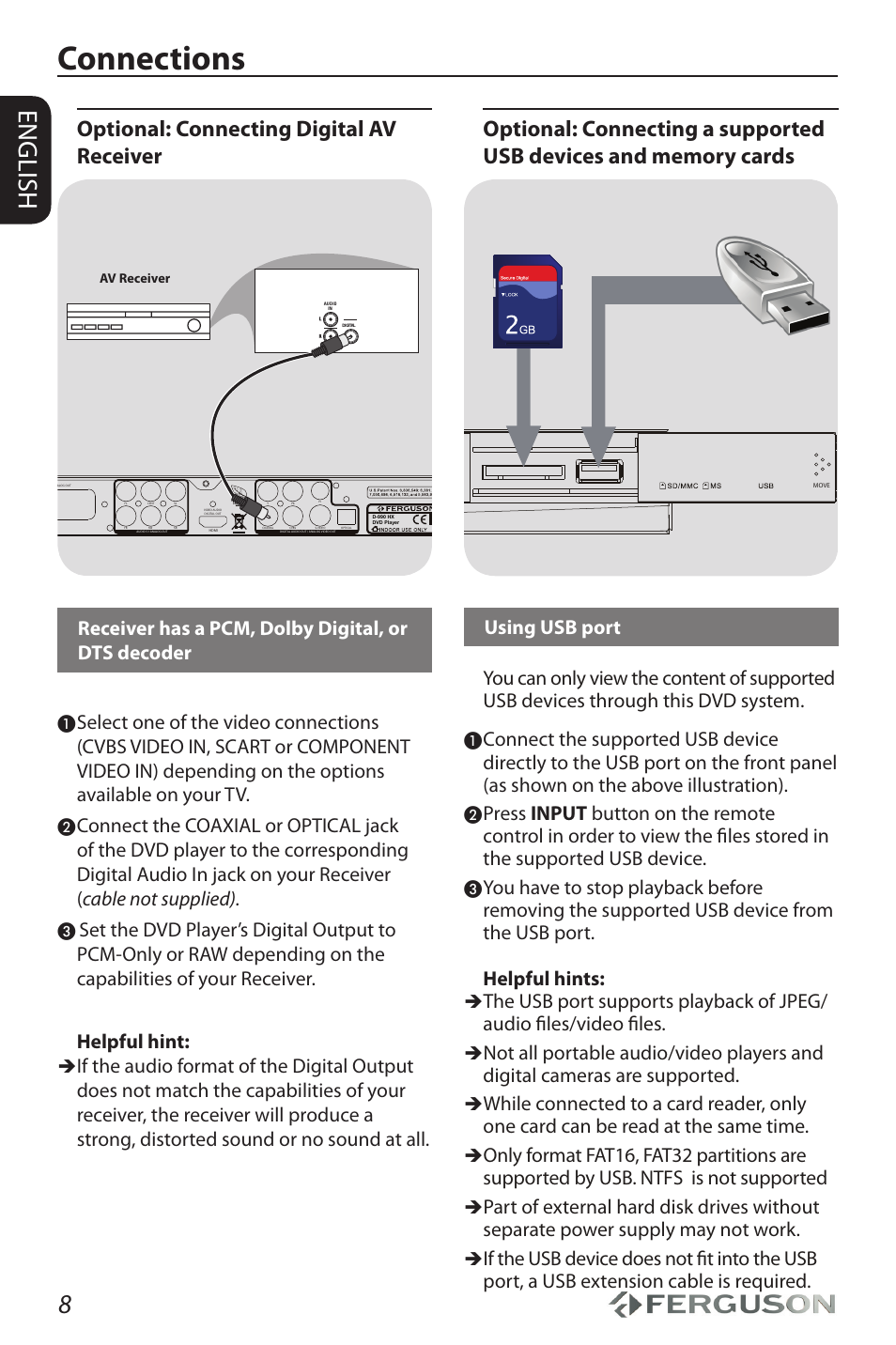Connections, English, Optional: connecting digital av receiver | Receiver has a pcm, dolby digital, or dts decoder | Ferguson D-990 HX User Manual | Page 12 / 38