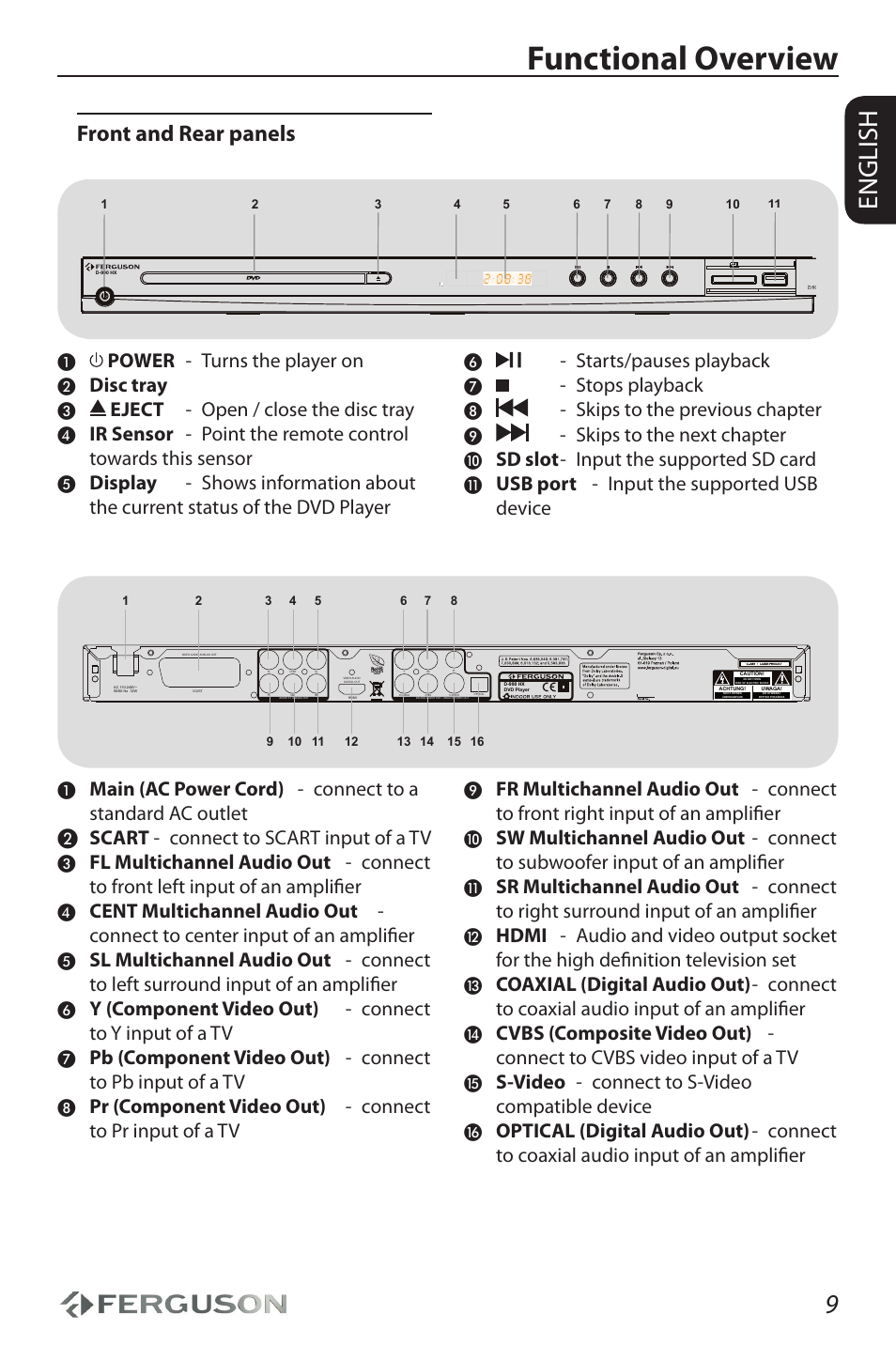 Functional overview, English, Front and rear panels | Power - turns the player on, Disc tray, Eject - open / close the disc tray, Starts/pauses playback, Stops playback, Skips to the previous chapter, Skips to the next chapter | Ferguson D-990 HX User Manual | Page 13 / 38