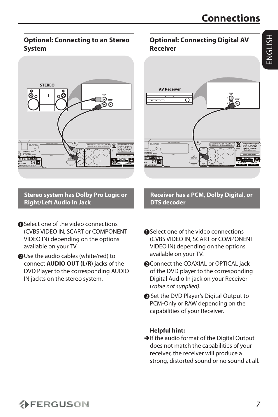 Connections, English, Optional: connecting to an stereo system | Optional: connecting digital av receiver, Receiver has a pcm, dolby digital, or dts decoder | Ferguson D-690 User Manual | Page 11 / 38