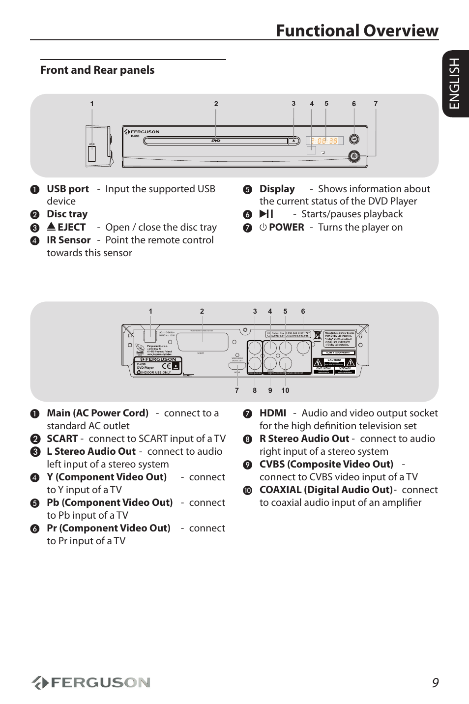 Functional overview, English, Front and rear panels | Usb port - input the supported usb device, Disc tray, Eject - open / close the disc tray, Starts/pauses playback, Power - turns the player on | Ferguson D-690 User Manual | Page 13 / 38