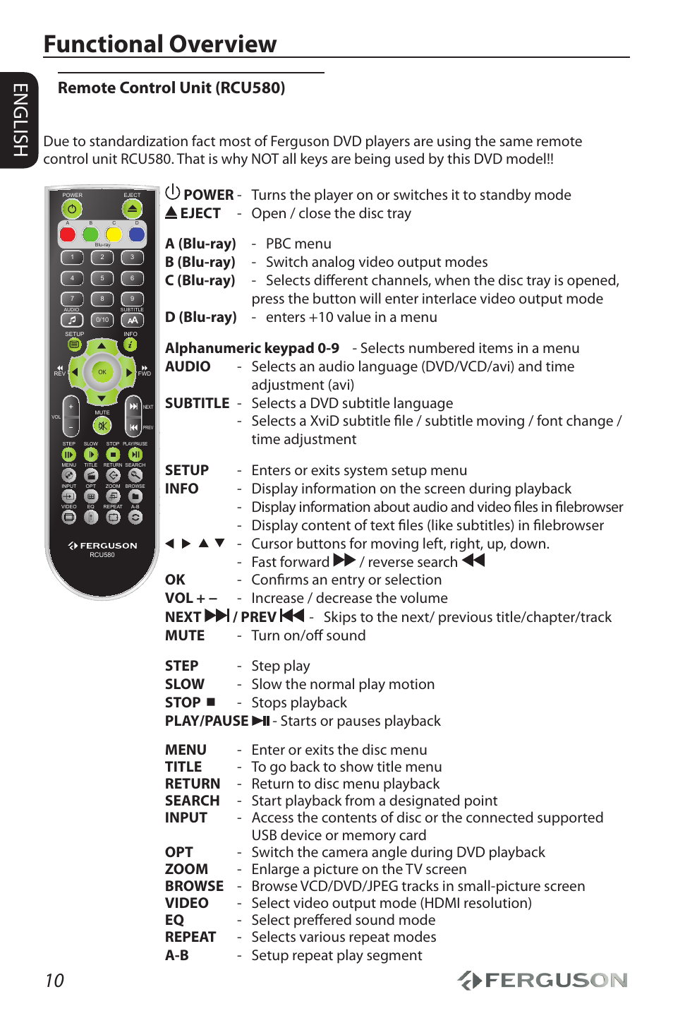 Functional overview, English, Remote control unit (rcu580) | Ferguson D-690 User Manual | Page 14 / 38