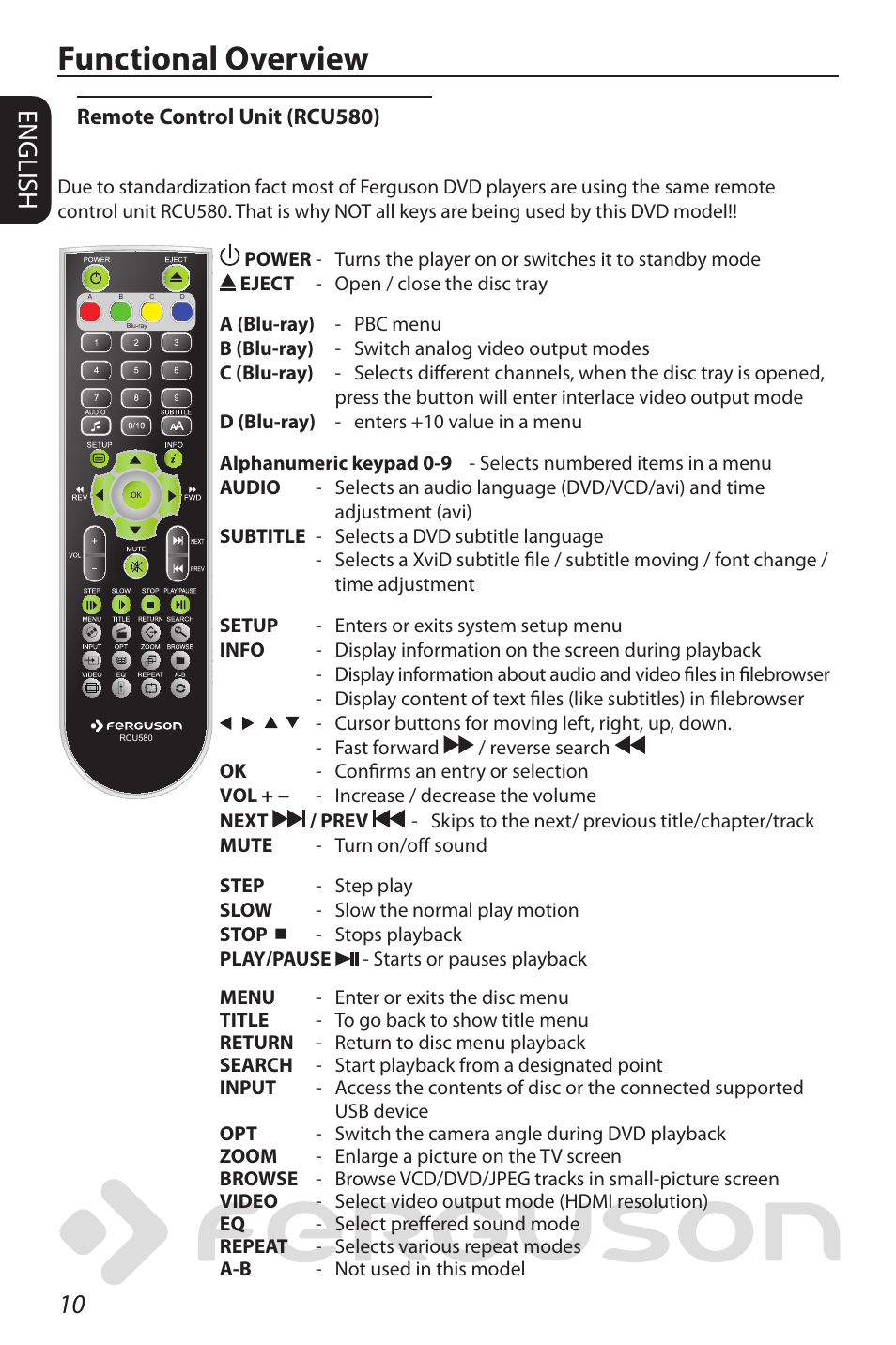 Functional overview, English, Remote control unit (rcu580) | Ferguson D-580 User Manual | Page 16 / 38