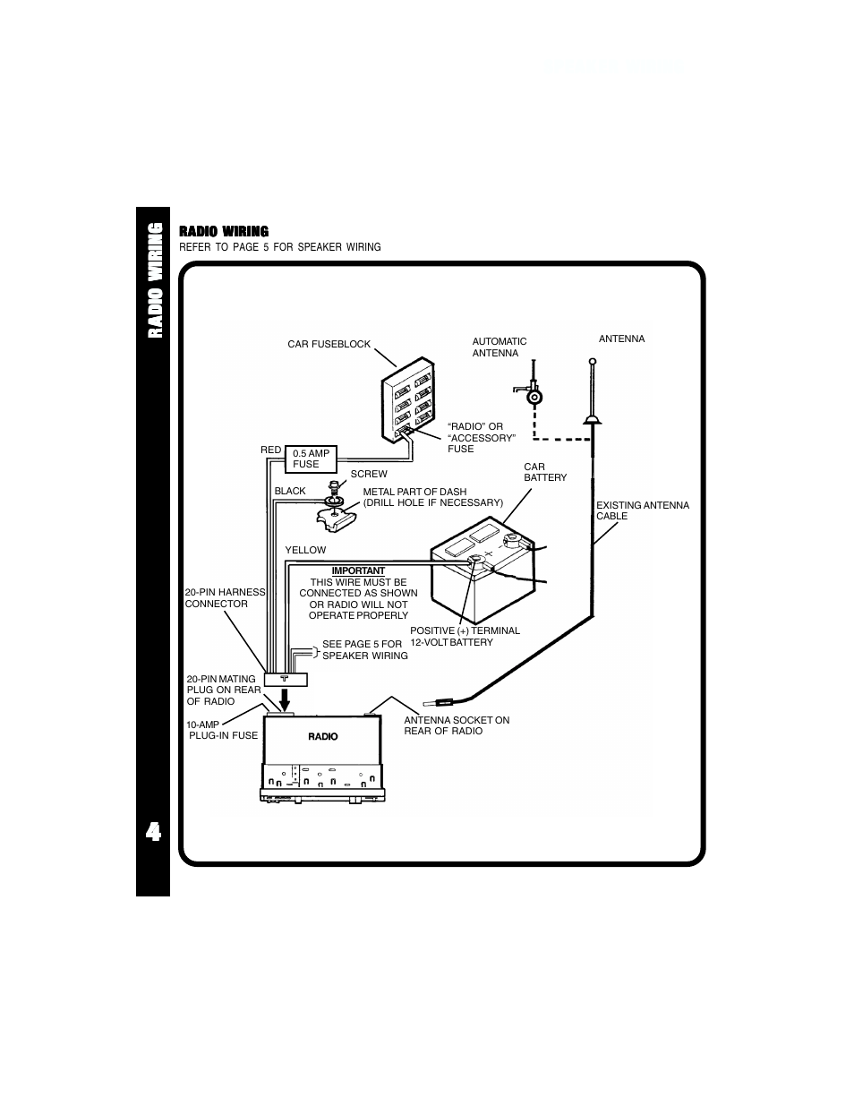 Audiovox Rampage ACD88 User Manual | Page 4 / 20