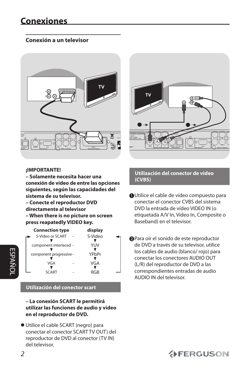 Conexiones, Esp añol, Conexión a un televisor | Connection type display, S-video, Ypbpr, S-video or scart, Component interlaced, Component progressive, Scart | Ferguson D 680 User Manual | Page 6 / 30