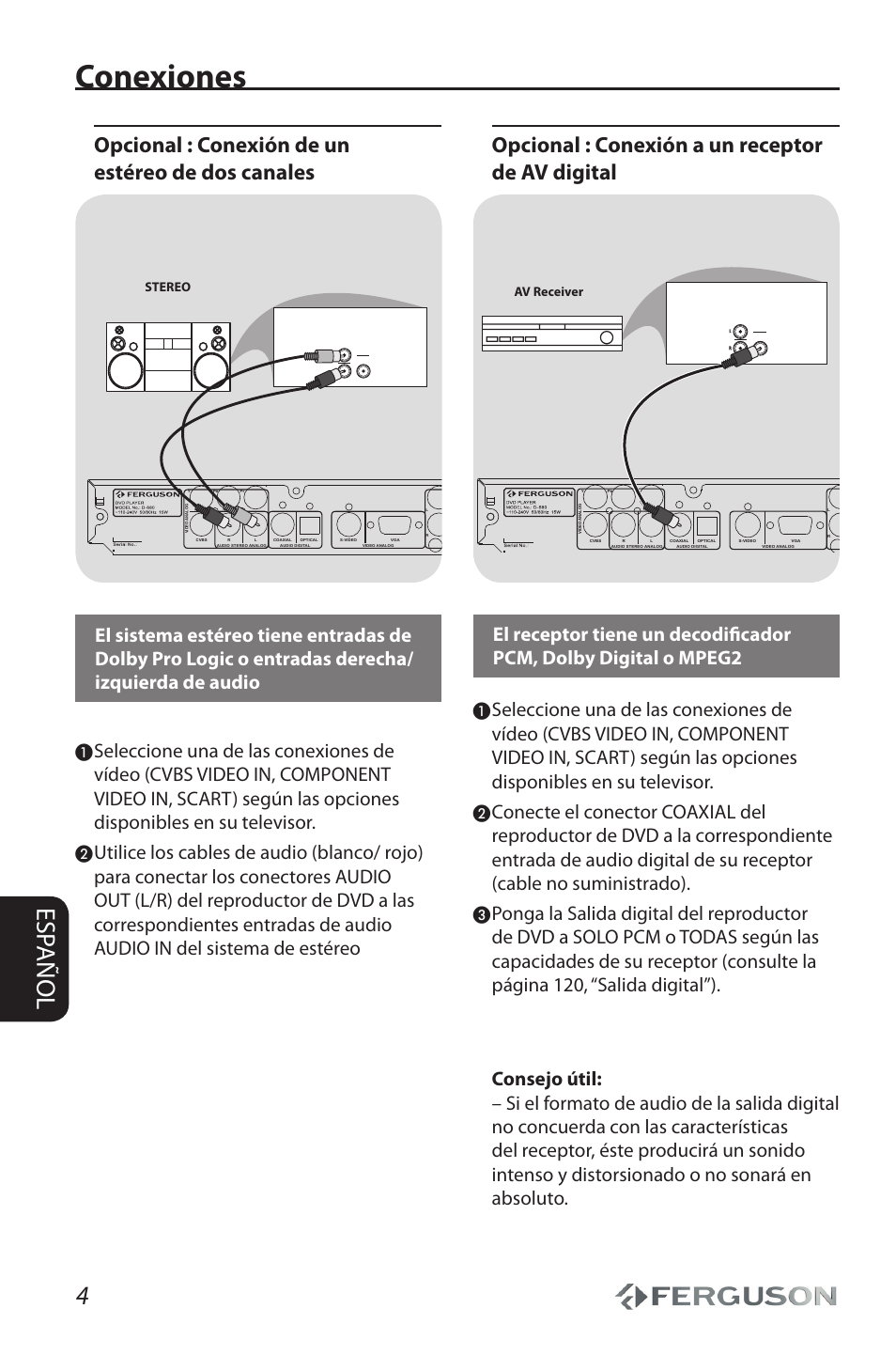 Conexiones, Esp añol, Opcional : conexión de un estéreo de dos canales | Opcional : conexión a un receptor de av digital, Av receiver stereo | Ferguson D 680 User Manual | Page 8 / 30
