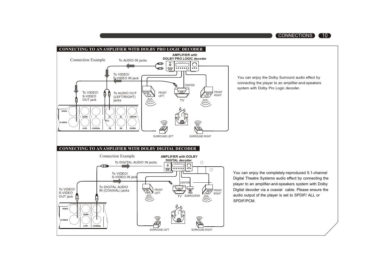 Ferguson D 660/D 660 K User Manual | Page 11 / 28