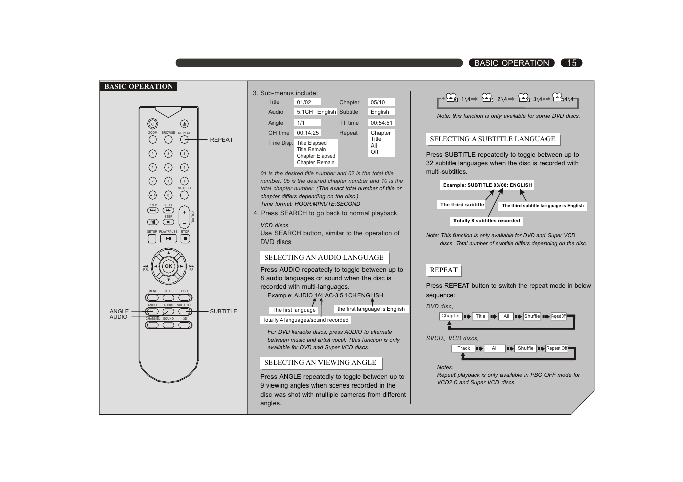 Basic operation, Basic operation selecting an audio language, Selecting an viewing angle | Selecting a subtitle language, Repeat | Ferguson D 660/D 660 K User Manual | Page 16 / 28