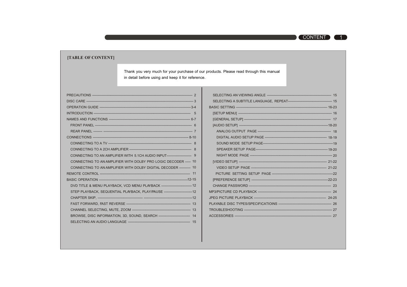 Content | Ferguson D 660/D 660 K User Manual | Page 2 / 28