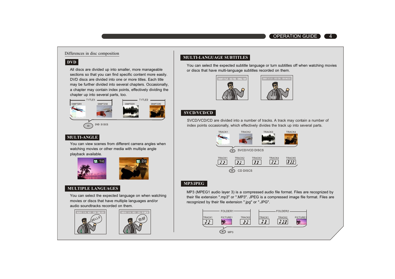 Operation guide | Ferguson D 660/D 660 K User Manual | Page 5 / 28