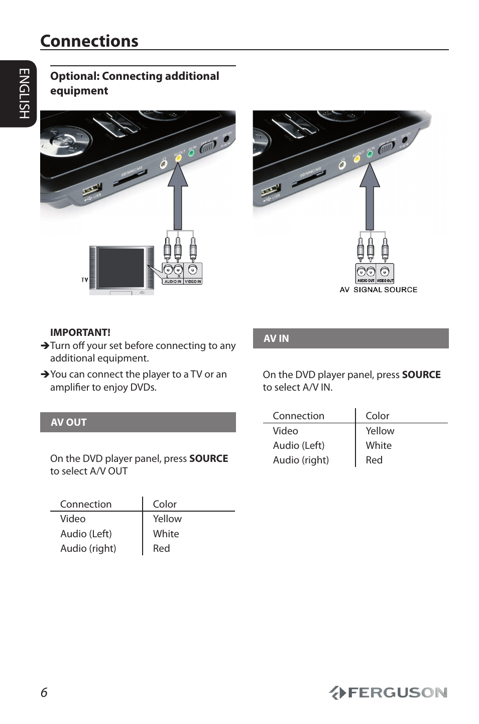 Connections, 6english | Ferguson Cute9 User Manual | Page 10 / 32