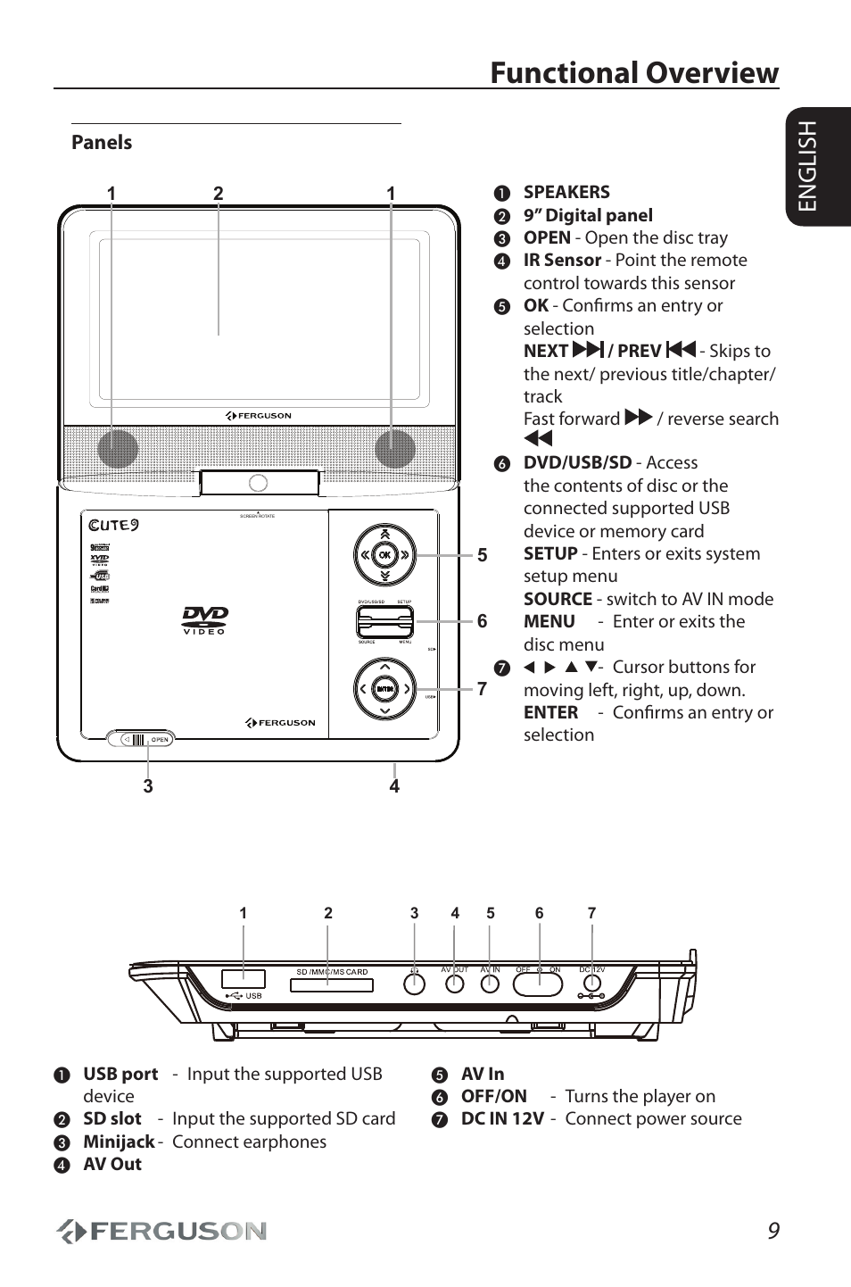 Functional overview, English | Ferguson Cute9 User Manual | Page 13 / 32