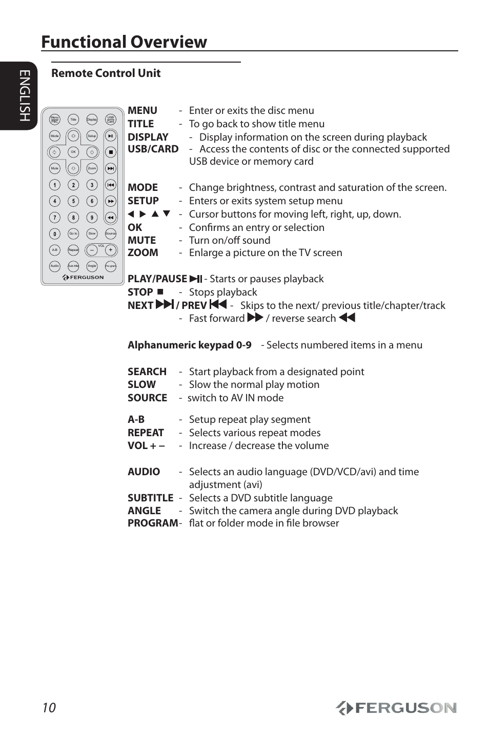 Functional overview, English, Remote control unit | Ferguson Cute9 User Manual | Page 14 / 32