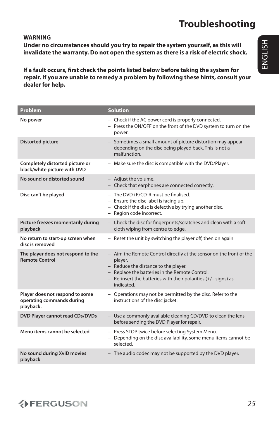 Troubleshooting, 25 english | Ferguson Cute9 User Manual | Page 29 / 32