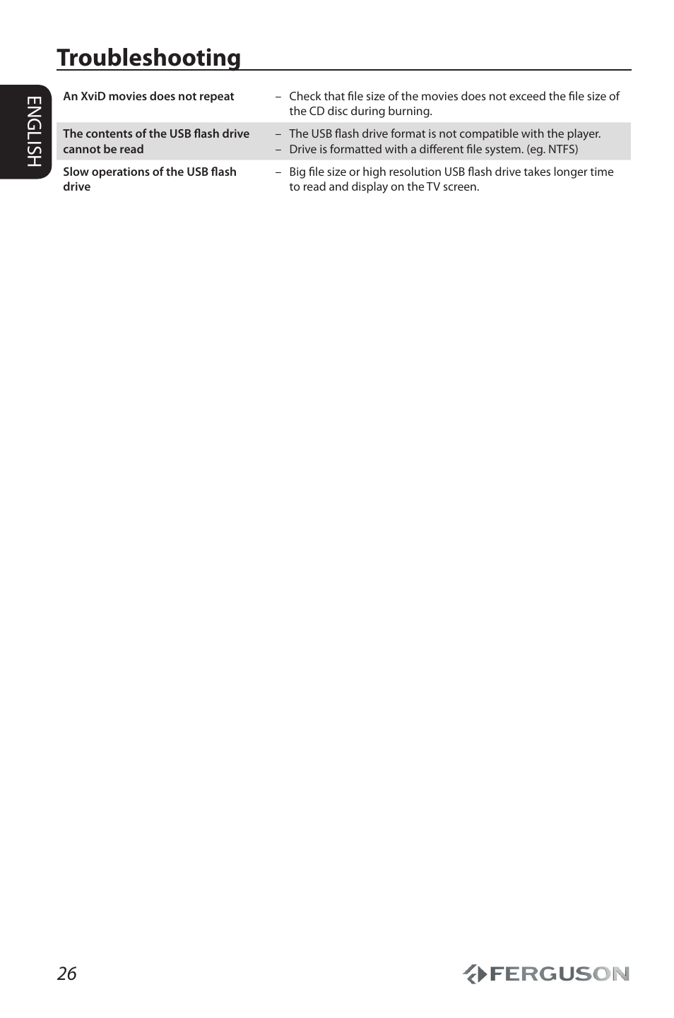 Troubleshooting, 26 english | Ferguson Cute9 User Manual | Page 30 / 32