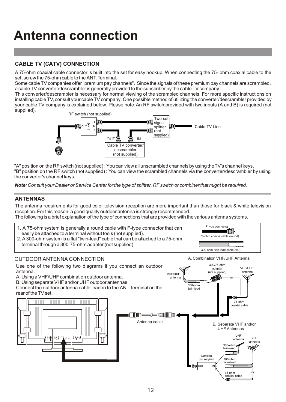 Antenna connection, Cable tv (catv) connection, Antennas | Outdoor antenna connection | Audiovox FPE3000 User Manual | Page 12 / 43