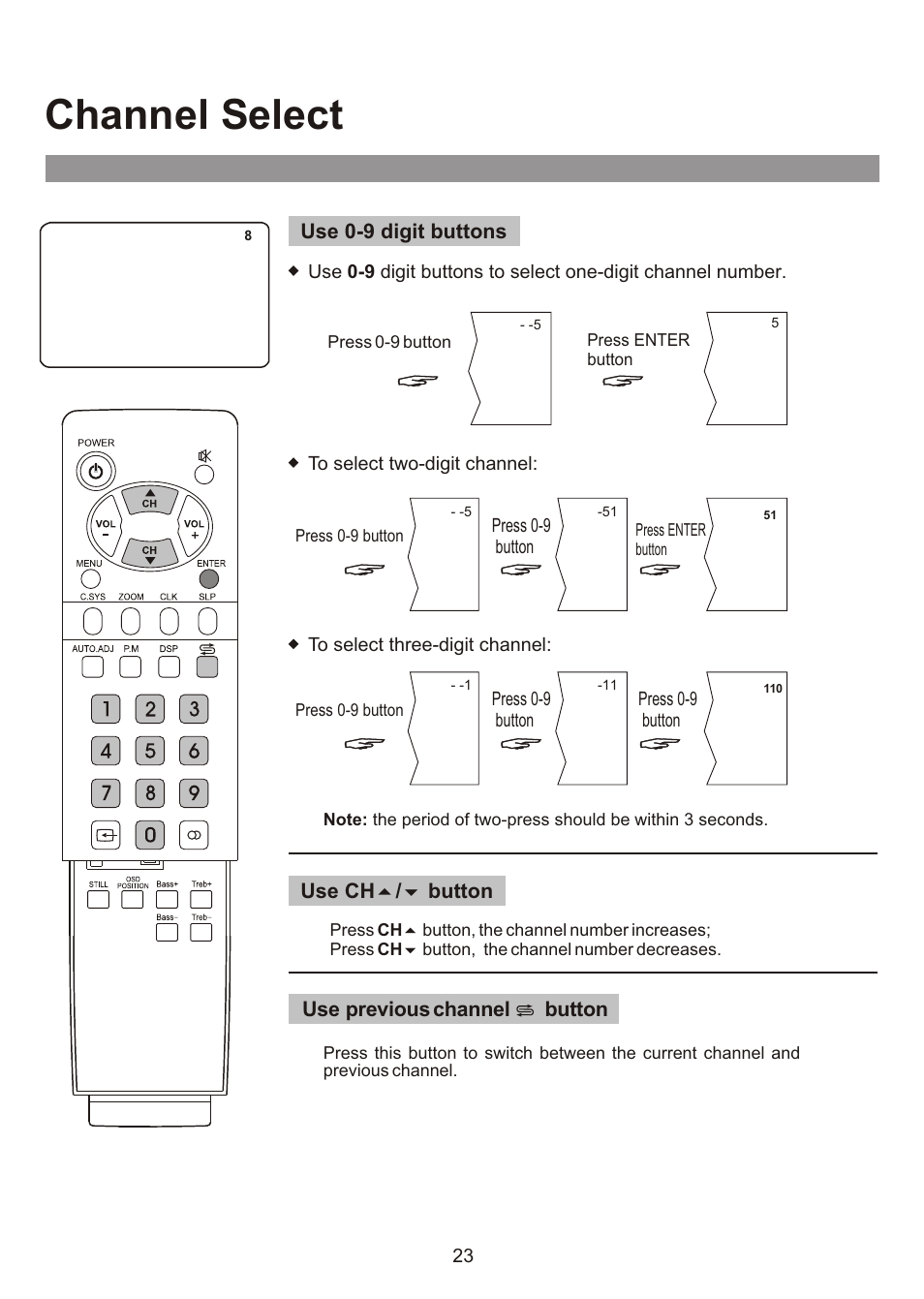 Channel select | Audiovox FPE3000 User Manual | Page 23 / 43