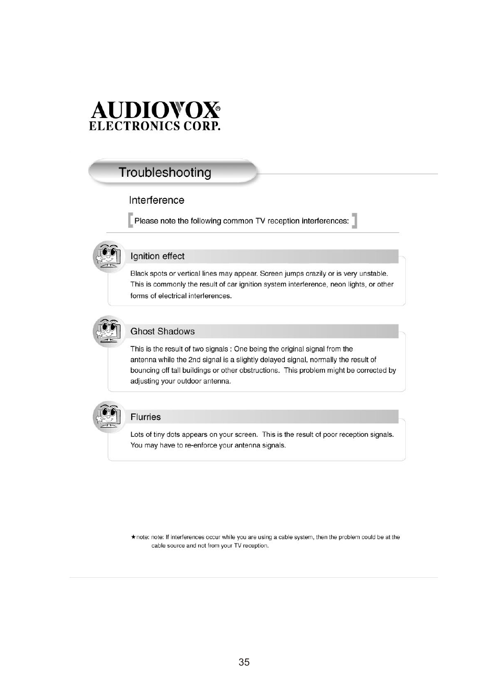 Audiovox FPE3000 User Manual | Page 35 / 43