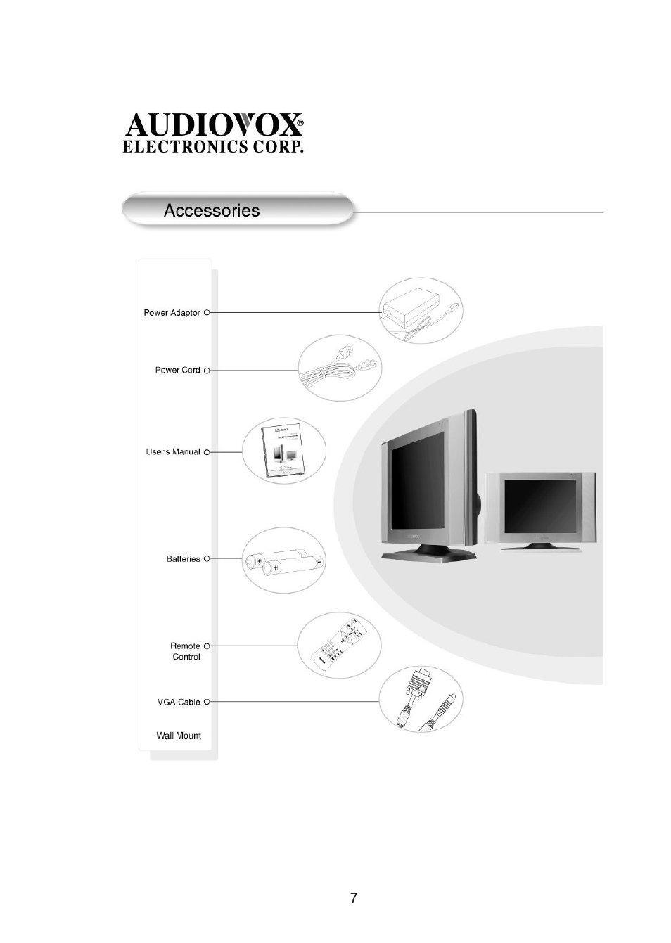Audiovox FPE3000 User Manual | Page 7 / 43