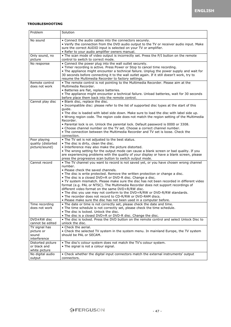 Ferguson RW-770 HD User Manual | Page 47 / 97