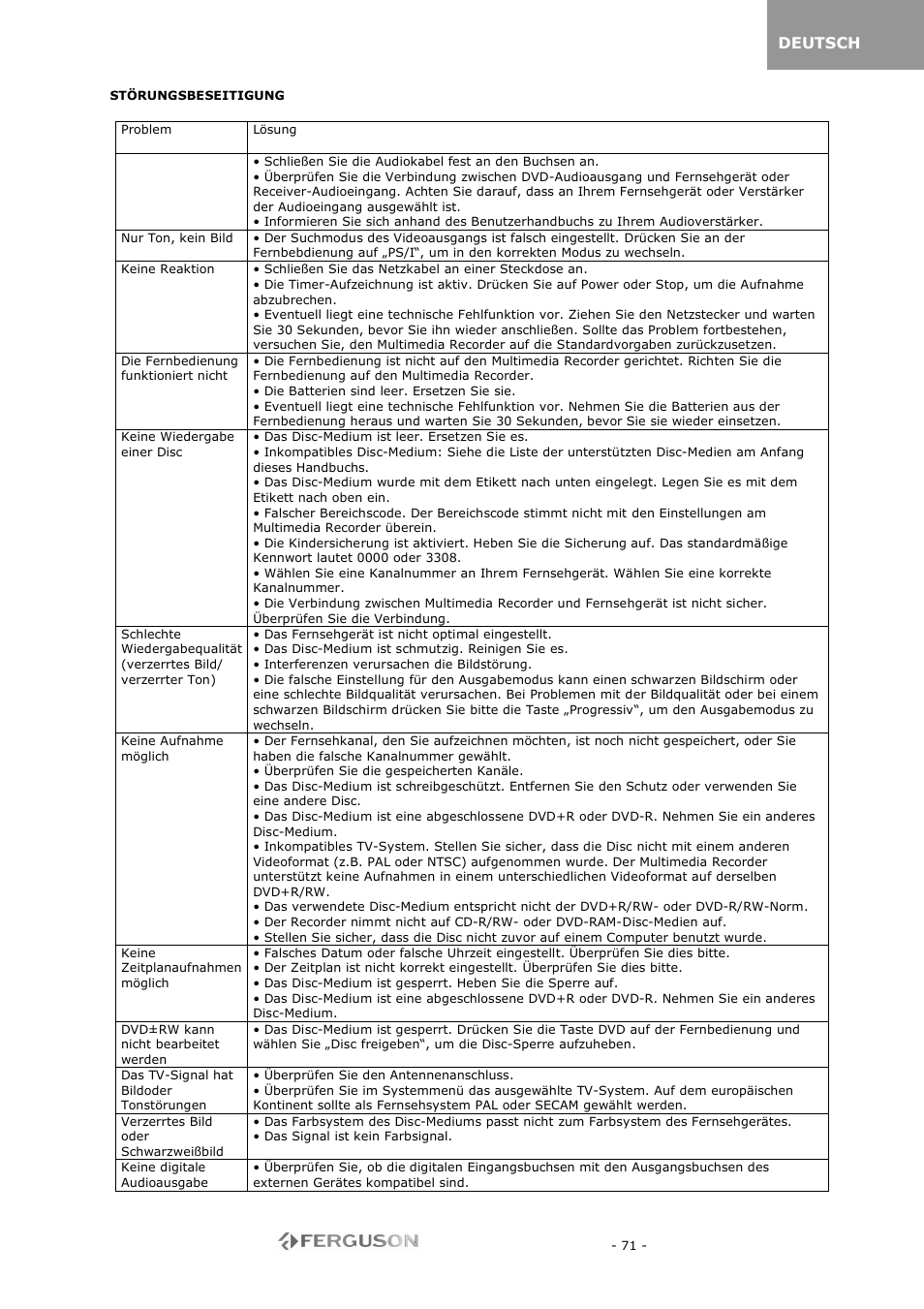 Ferguson RW-770 HD User Manual | Page 71 / 97