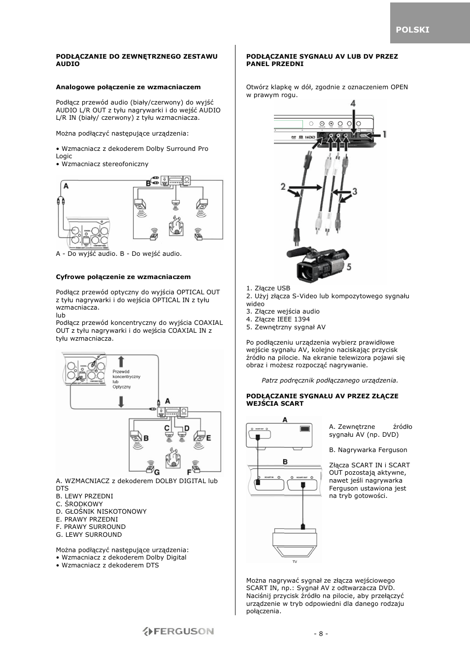 Ferguson RW-770 HD User Manual | Page 8 / 97