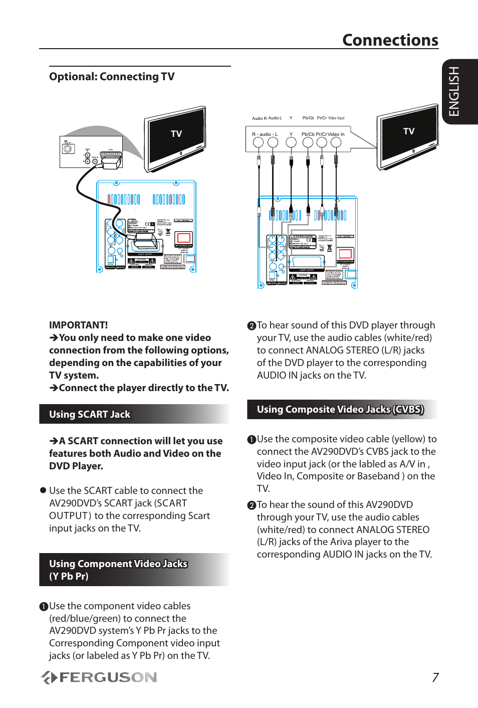 Connections, English, Optional: connecting tv | Important | Ferguson AV290DVD User Manual | Page 11 / 28