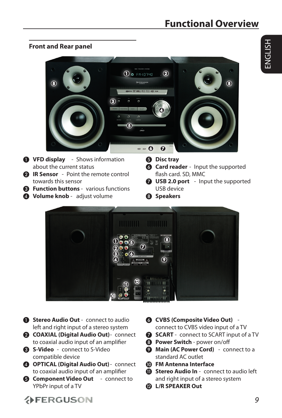 Functional overview, 9english | Ferguson AV290DVD User Manual | Page 13 / 28
