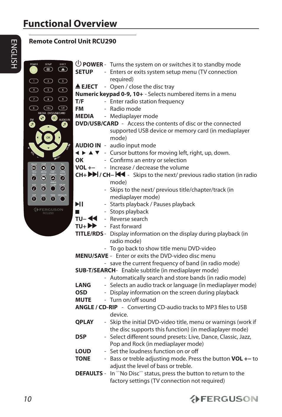 Functional overview, 10 english | Ferguson AV290DVD User Manual | Page 14 / 28