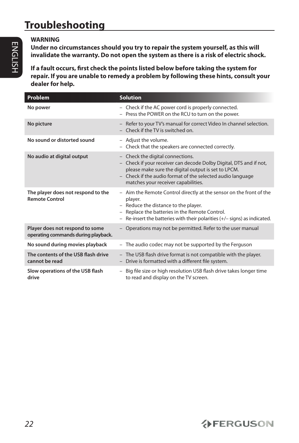 Troubleshooting, 22 english | Ferguson AV290DVD User Manual | Page 26 / 28