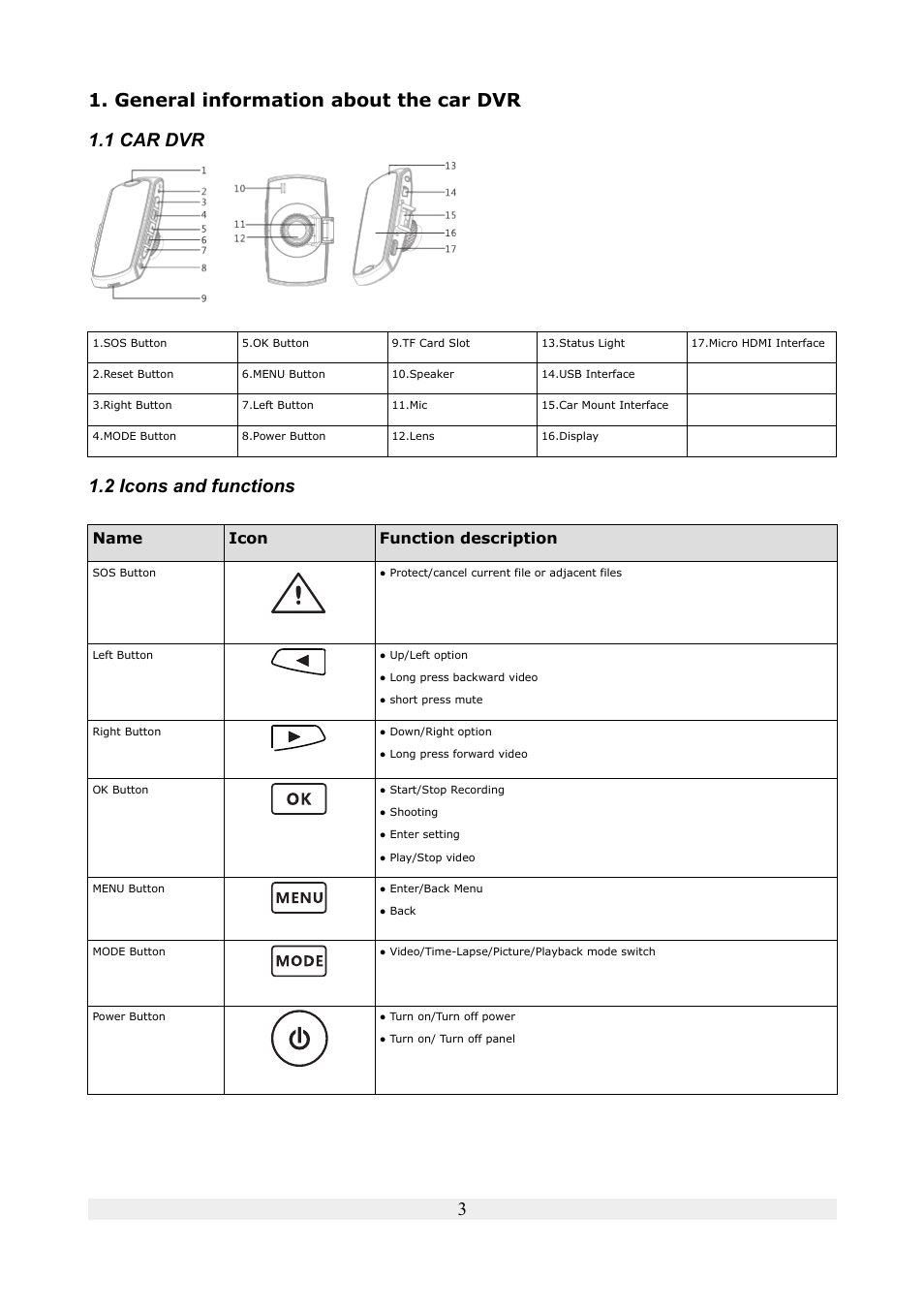 1 car dvr, 2 icons and functions, General information about the car dvr 1.1 car dvr | Name icon function description | Ferguson SHD100 User Manual | Page 3 / 7