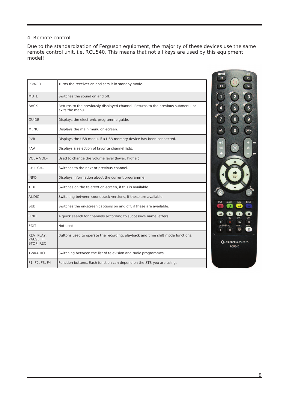 Ferguson Ariva 102 cable User Manual | Page 8 / 41