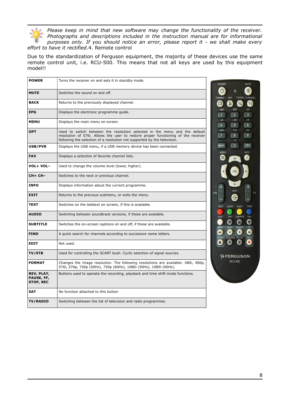 Ferguson Ariva 100 cable User Manual | Page 8 / 38