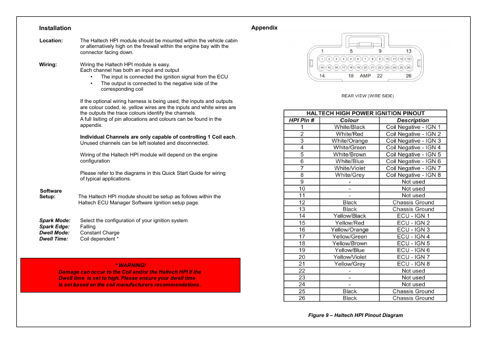 Haltech Igniter Module (HT020040) User Manual | Page 4 / 12