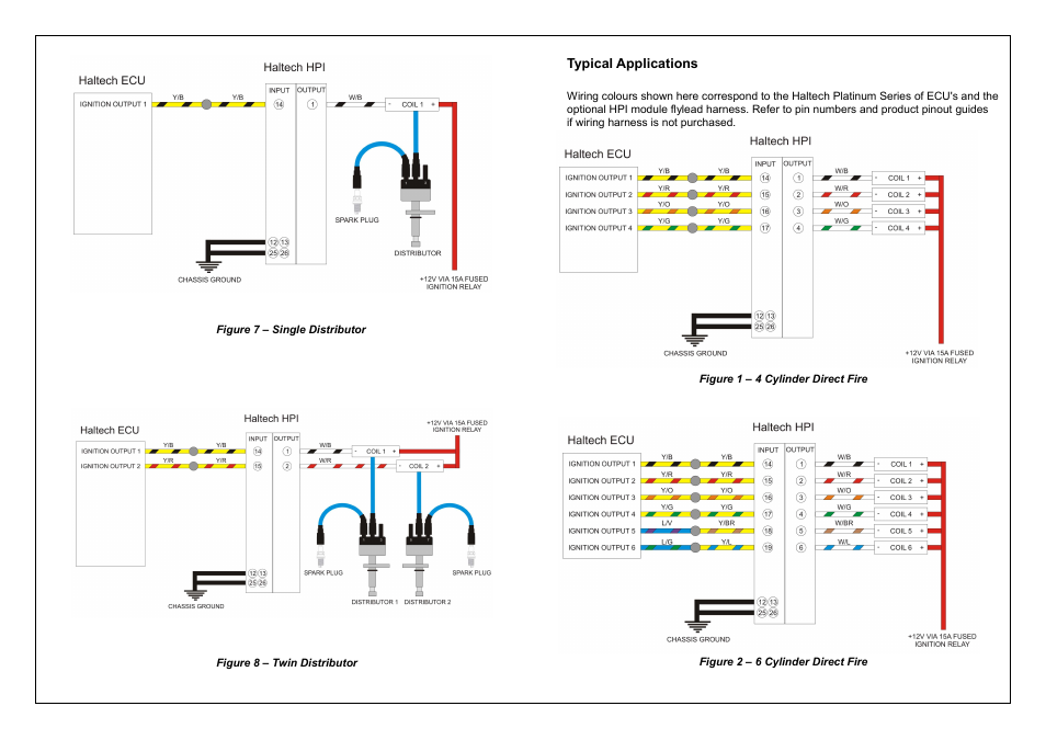 Haltech Igniter Module (HT020040) User Manual | Page 5 / 12