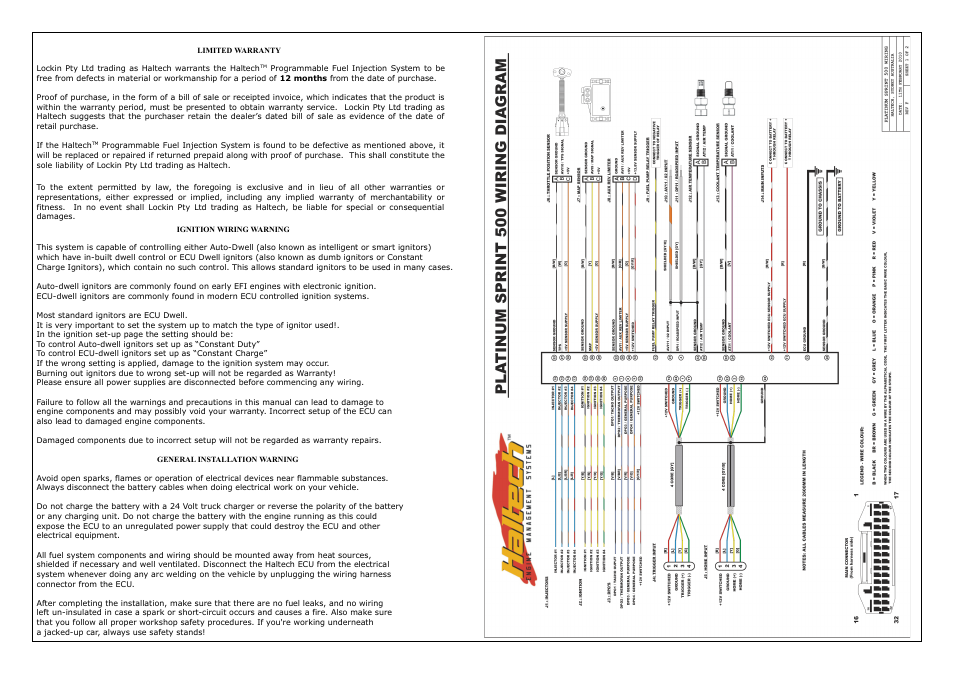 Haltech Platinum Sprint 500 (HT050700) User Manual | Page 2 / 20