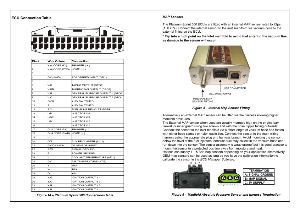 Ecu connection table | Haltech Platinum Sprint 500 (HT050700) User Manual | Page 5 / 20