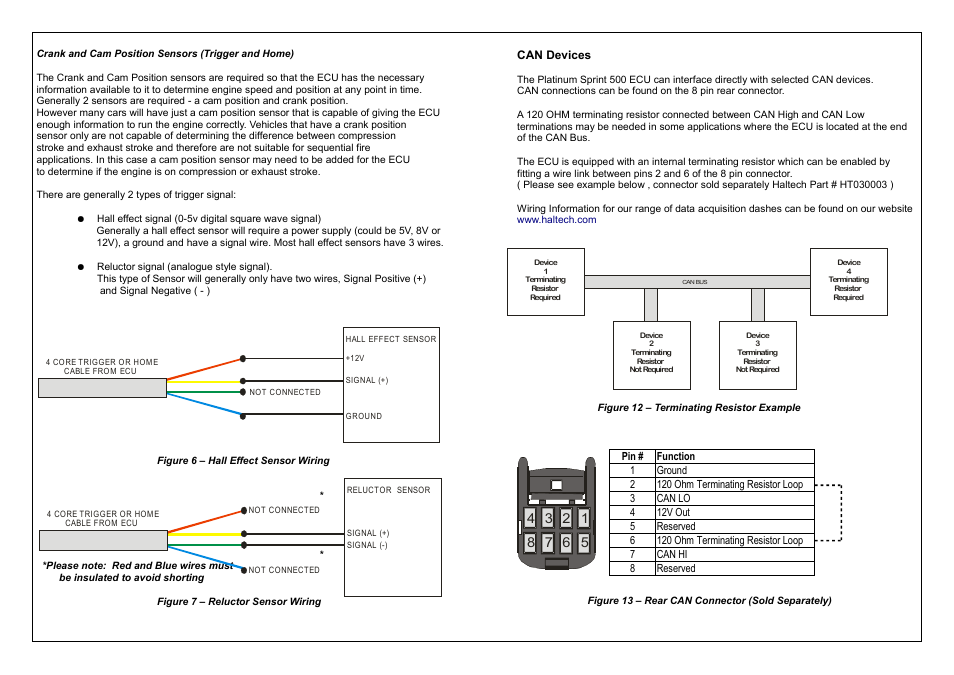 Haltech Platinum Sprint 500 (HT050700) User Manual | Page 6 / 20
